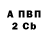 Бутират вода Alexander Asaulyuk